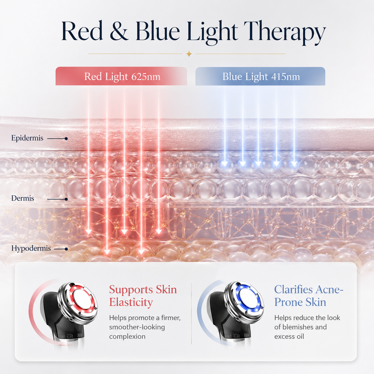 Nuvéle™ 4-in-1 Microcurrent Facial Sculpting Device