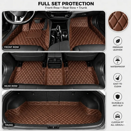 Floor Mats for Cars, SUVs, and Trucks